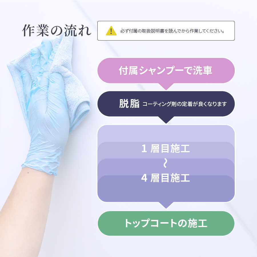 �ڥޥå��������ѡۥ��������ꥢ ���饶��50 ��������� 200
