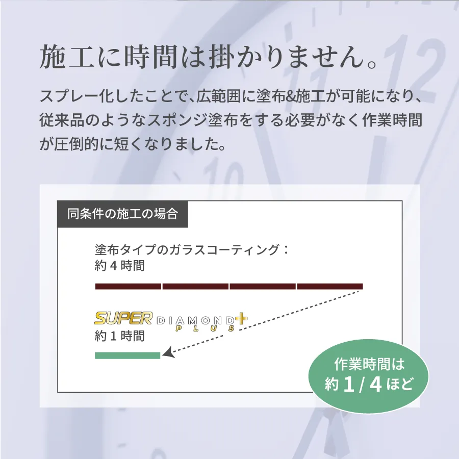 �ڥޥå��������ѡۥ��饶��50 �����ѡ���������ɥץ饹 ���ץ졼�����ץ��饹�����ƥ���