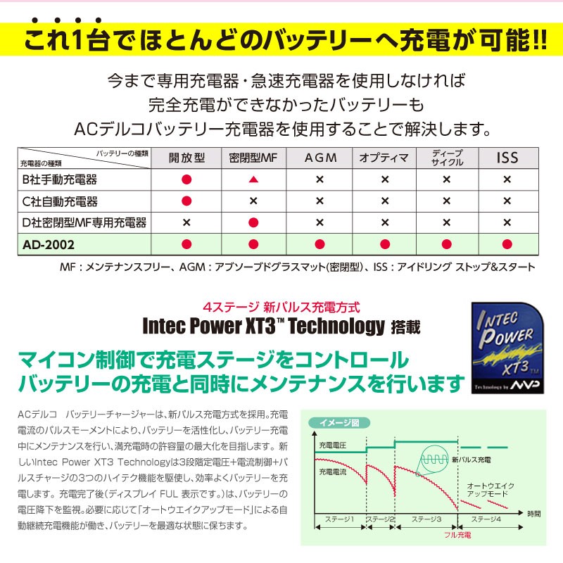 ACǥ륳 Хåƥ꡼㡼㡼