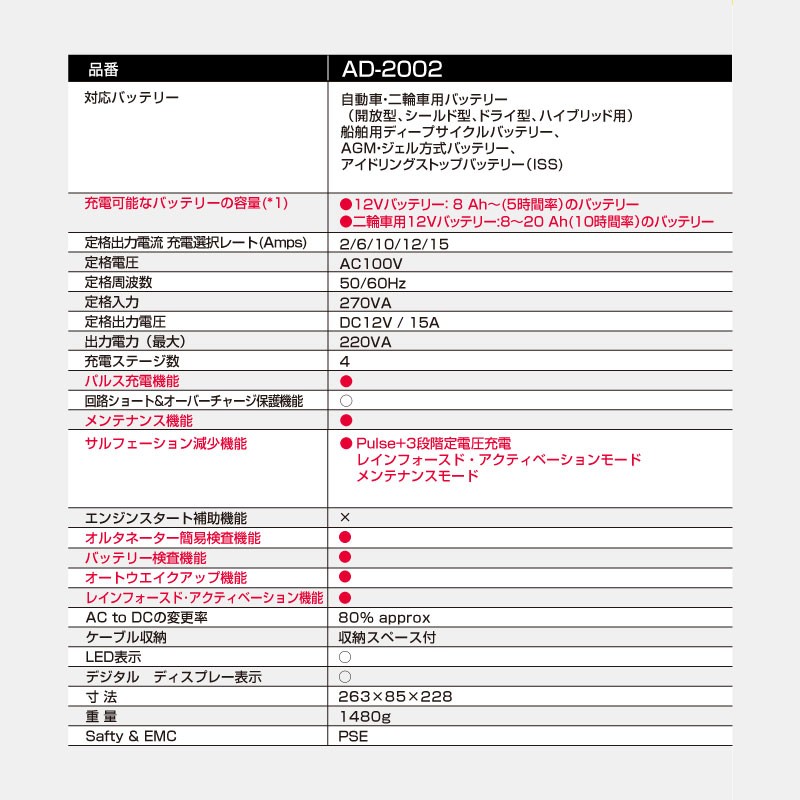 ACǥ륳 Хåƥ꡼㡼㡼