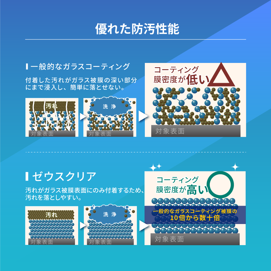 ���������ꥢ ���饶��50 ���å� / �꡼������ ���饹�����ƥ��󥰺ޡ�NGC-FGSP-01��