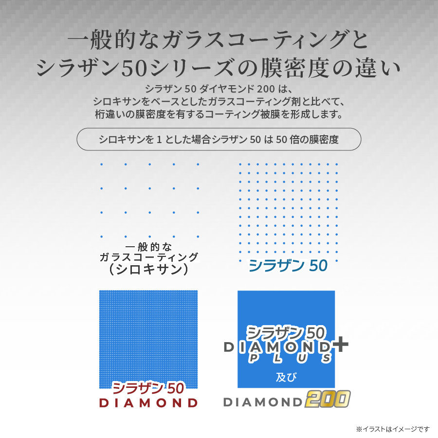 ���������ꥢ ���饶��50 ��������� 200