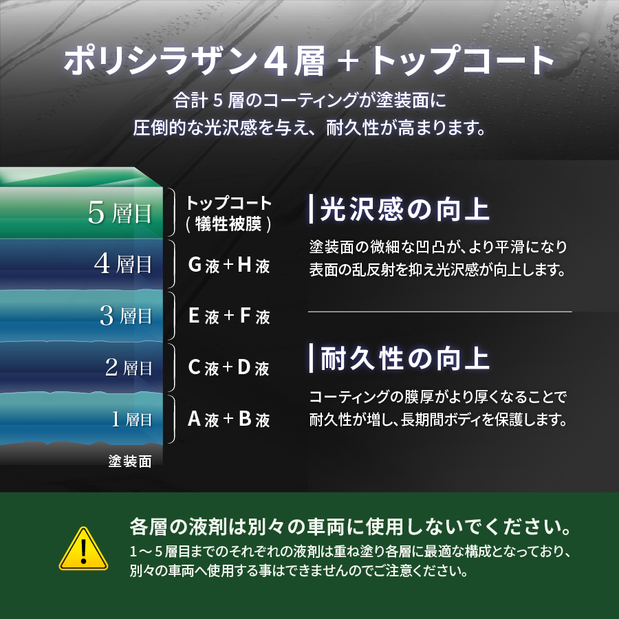 ���������ꥢ ���饶��50 ��������� 200