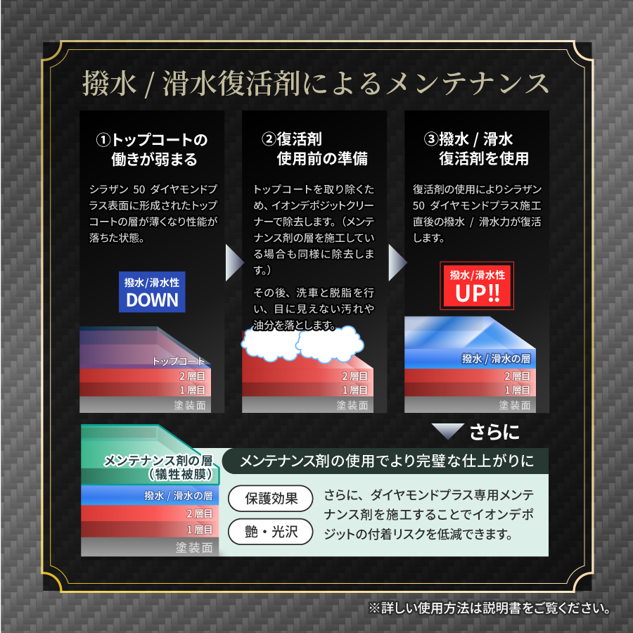 ���饶��50 ��������ɥץ饹���� ����/�������� 40ml ñ�ʡ�NGC-MTDP02��