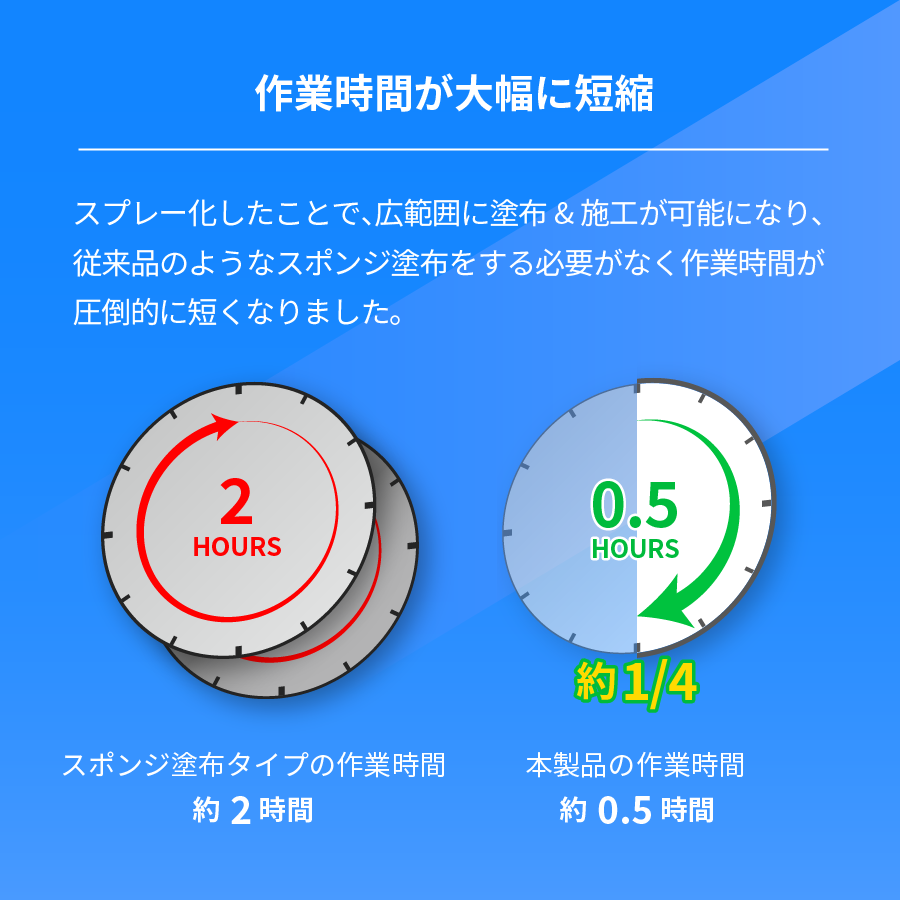 �ڥȥåץ������աۡڥ��ץ졼�����饹�����ƥ��󥰡ۥ��������ꥢ ���饶��50 ���饹�����ƥ��� ��NGC-QA50T��