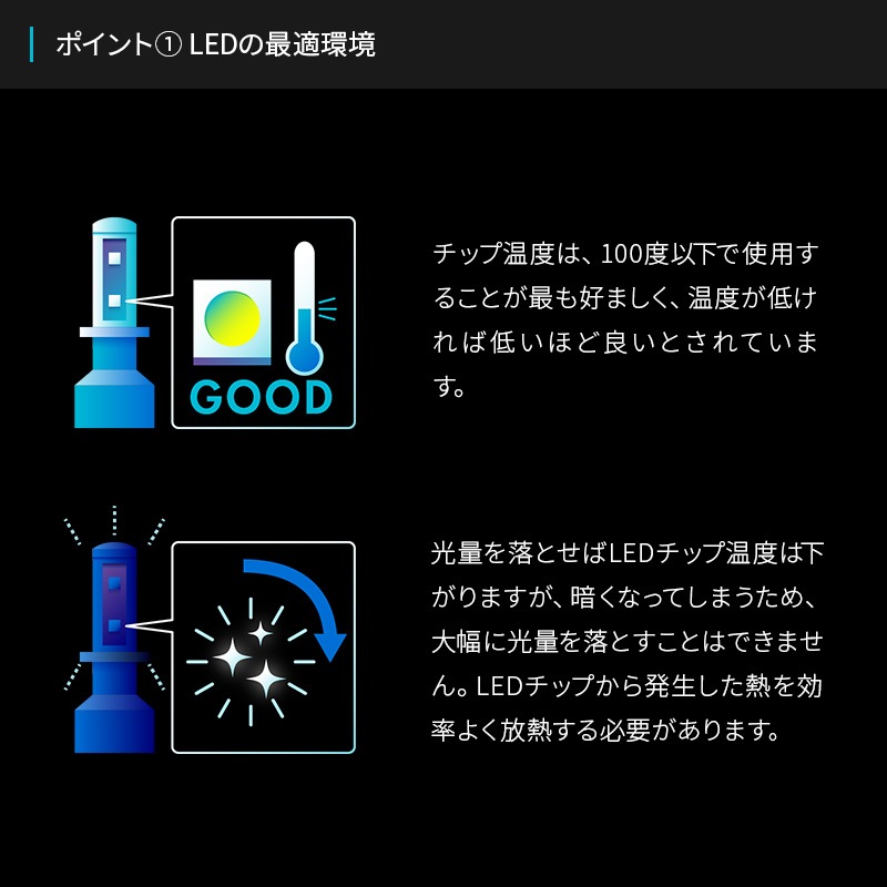 H4 ɸǥ LEDإåɥ饤 󤿤ո 4500/5000lm(롼)6000K ָб 2ĥå ܥ饤ƥ 12VѡWD004