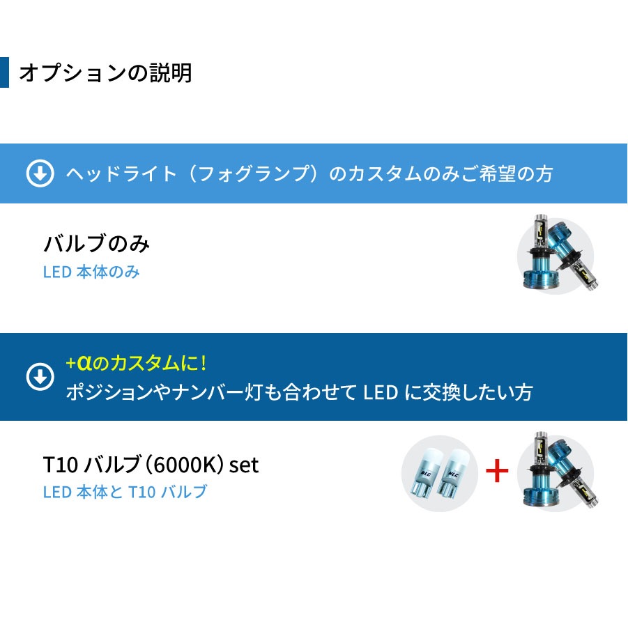 H4 ڥХ󡦷ڥȥ ϥڥåǥ LEDإåɥ饤 󤿤ո 5000/7000lm(롼) ָб 2ĥå ܥ饤ƥ 12VѡWL004K