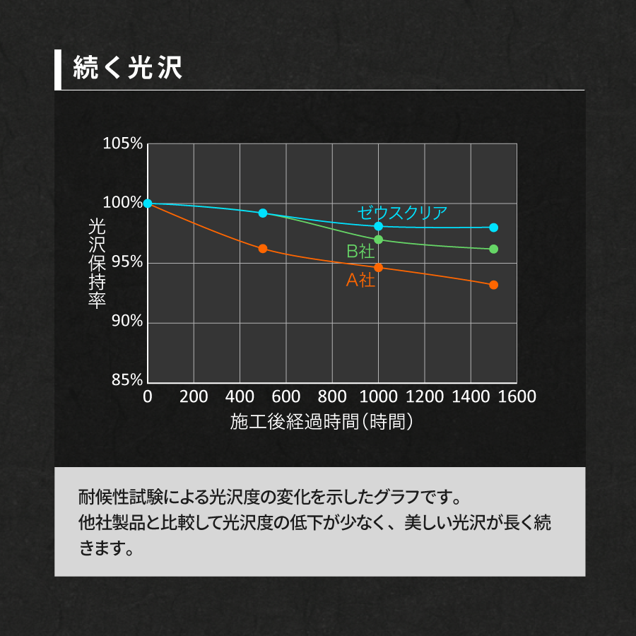 ñʡۥ饹ƥ(ꥢ) ١å ܥǥ 3ǯ֥Ρå NGC-BK