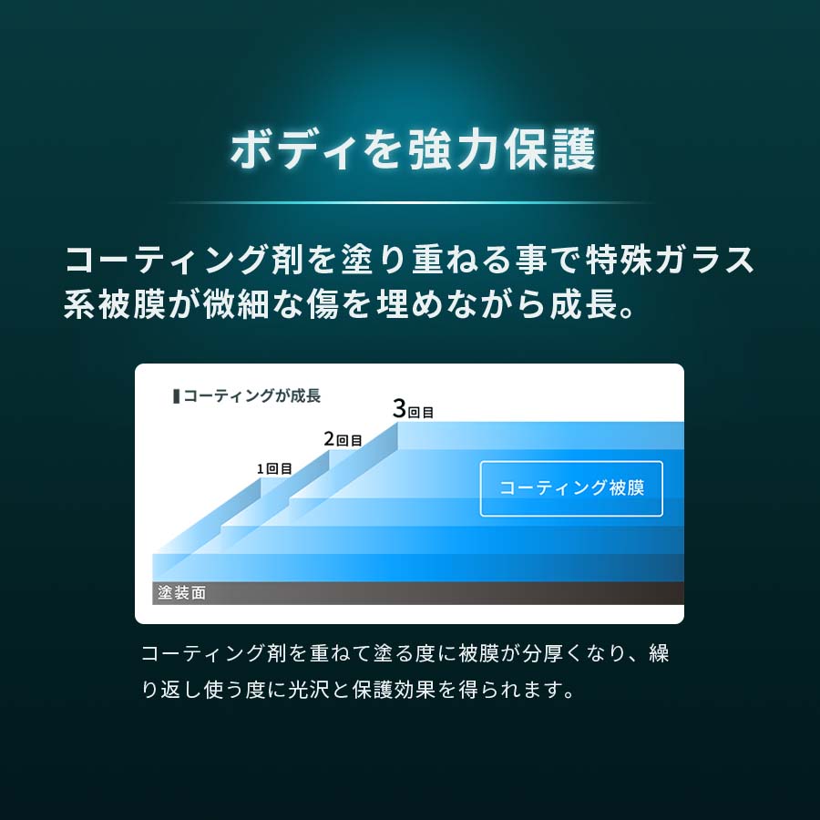 륭 L ñ ƥ 250ml NGC20B