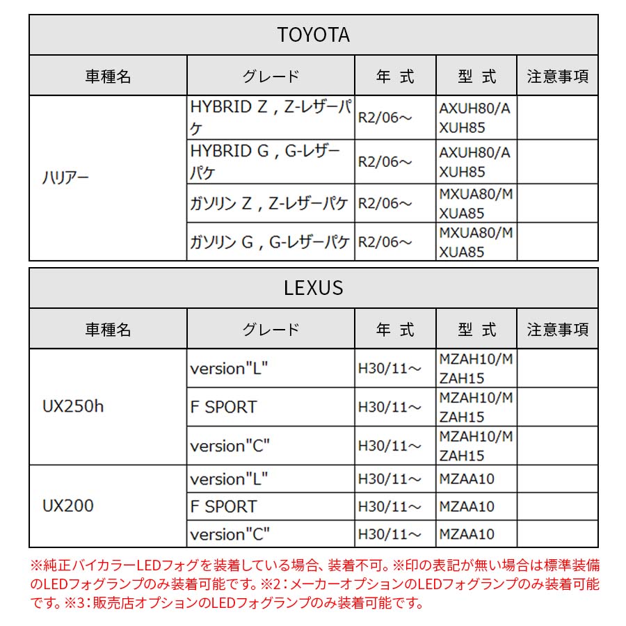 LEDեѥѥåץå 2ڤؤLEDե ꥹ/ϥꥢ/饦//C-HR/ץꥦ/쥯/ϥWF012D