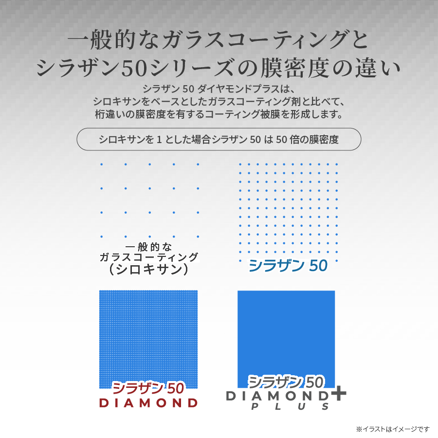 [ݥ]Zeusclear 饶50 ɥץ饹 ץ졼ץ饹ƥ