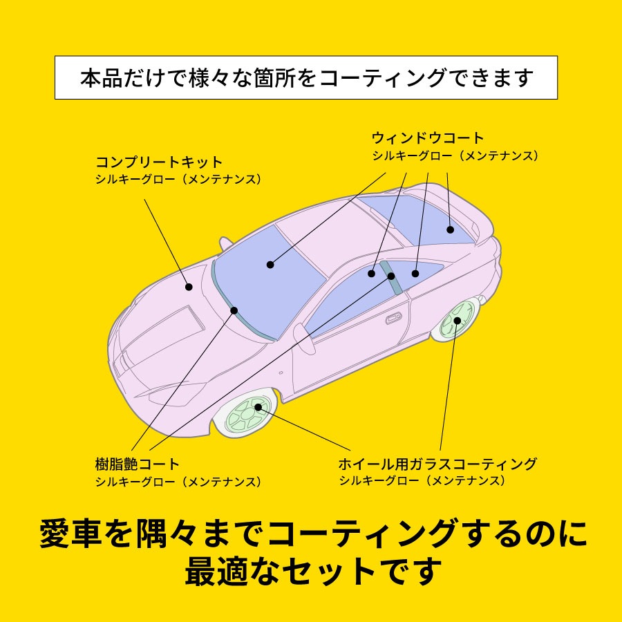 �ڥ��åȾ��ʡۥ��饹�����ƥ��� �֤Υ��ƥʥ� �ե륻�å� ����ץ꡼�ȥ��å� �ۥ����� �����  ������ɥ������� ���륭����������NGCSC1��