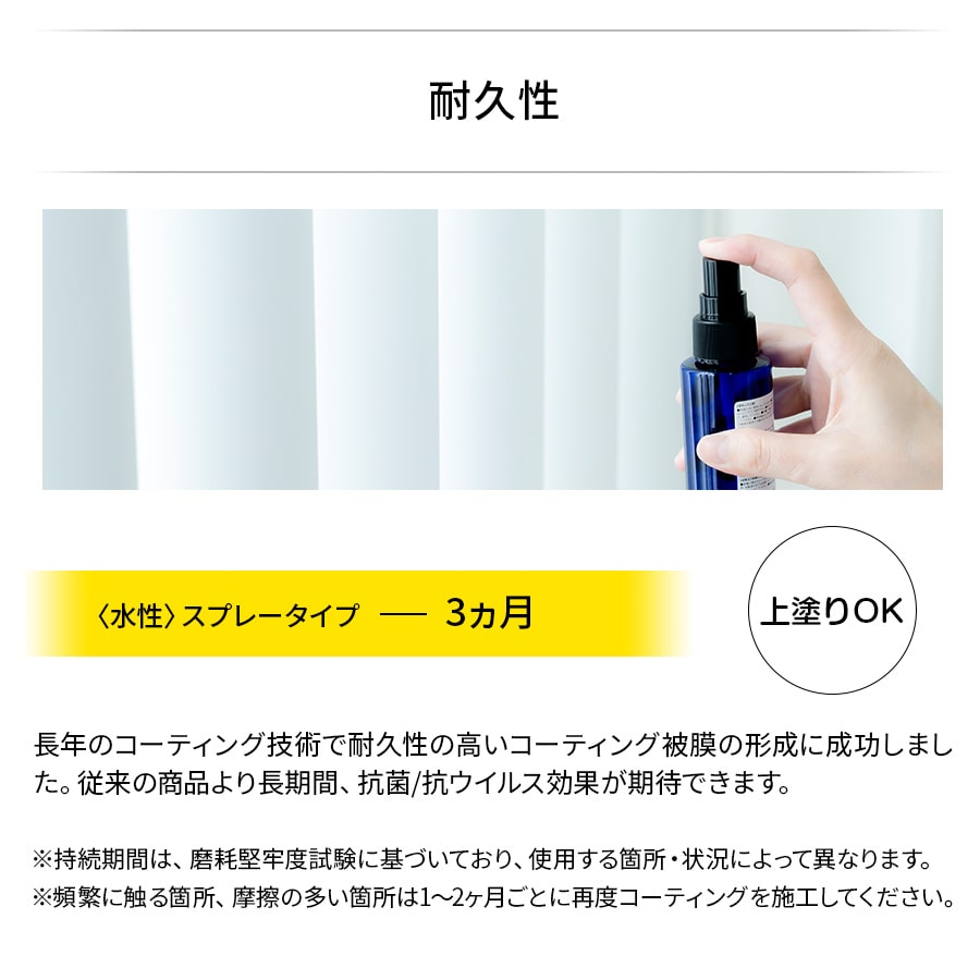 �ڡҿ����� ���ץ졼/ �����夲�����ס۹������륹/���ݵ�ǽ�������ƥ��󥰺� ��NCV1000WS��