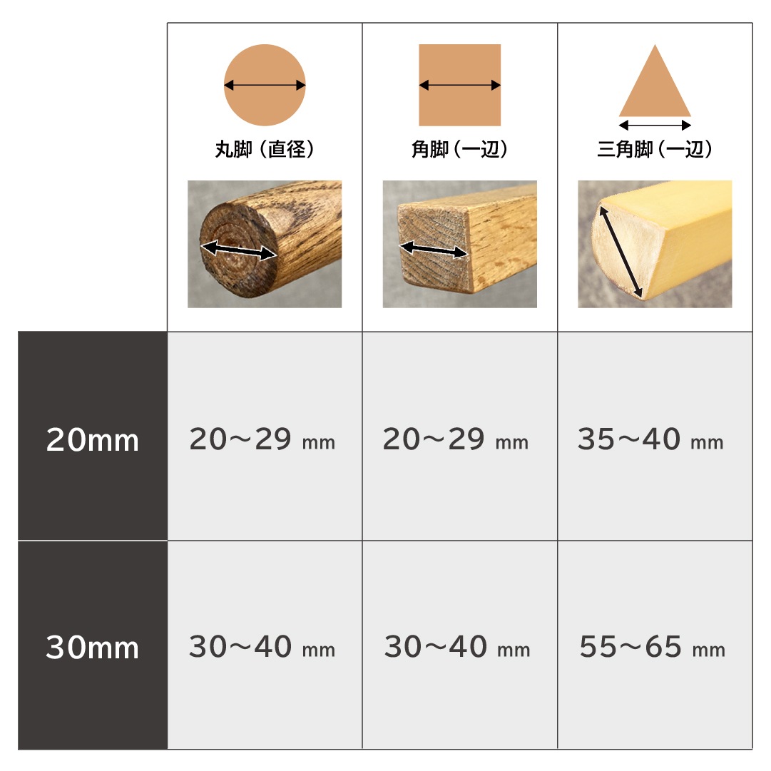 ѥѡ ȶư ͤ߼ Ǥ ư 䤹 ʡѥ ؽ ػҵӥС 