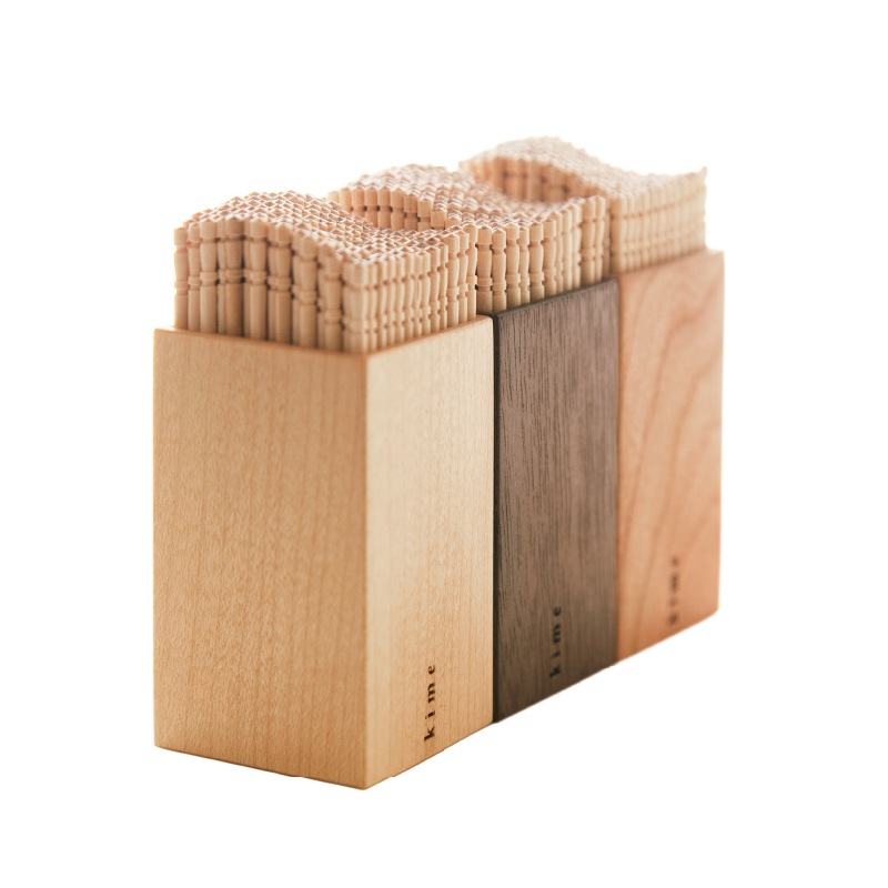 ̻ Ω kime() ̻Ω km2 ǥʡ ե