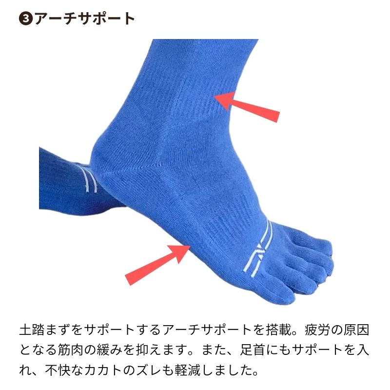 サッカー五本指グリップソックス