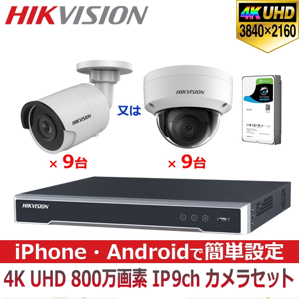 セット商品 | No.1 CCTV