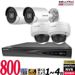 NVRセット | No.1 CCTV