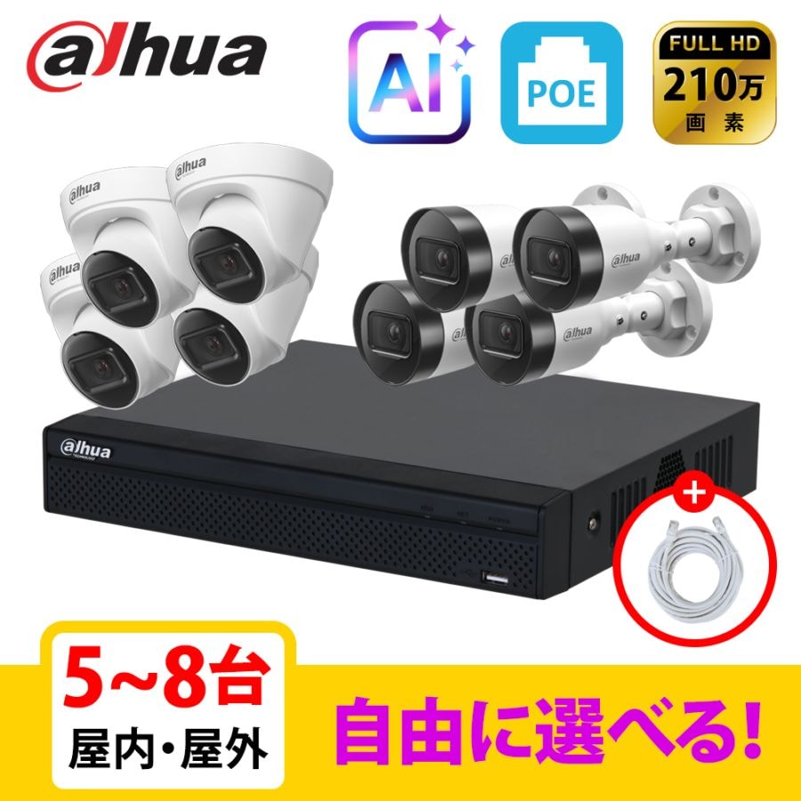 NVRセット | No.1 CCTV