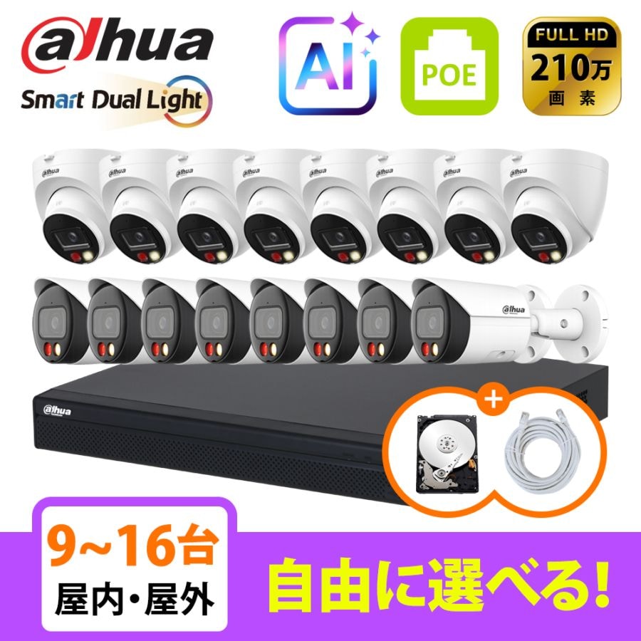 カメラ1～4台セット, 300万画素セット | No.1 CCTV