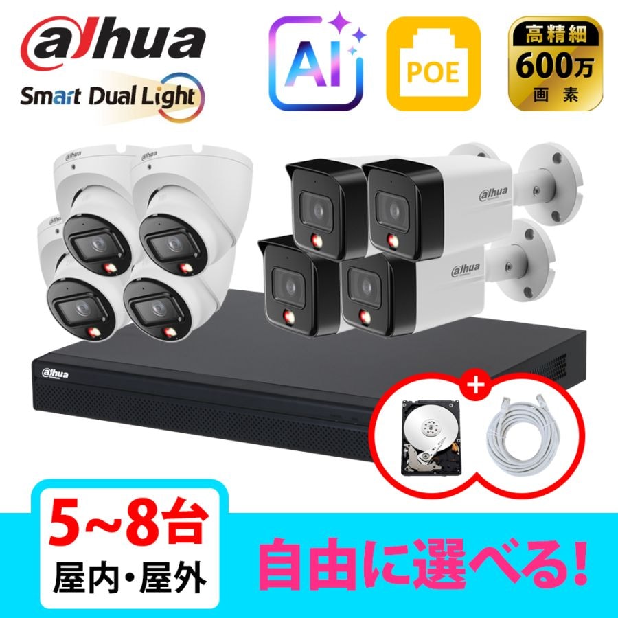 カメラ1～4台セット, 300万画素セット | No.1 CCTV