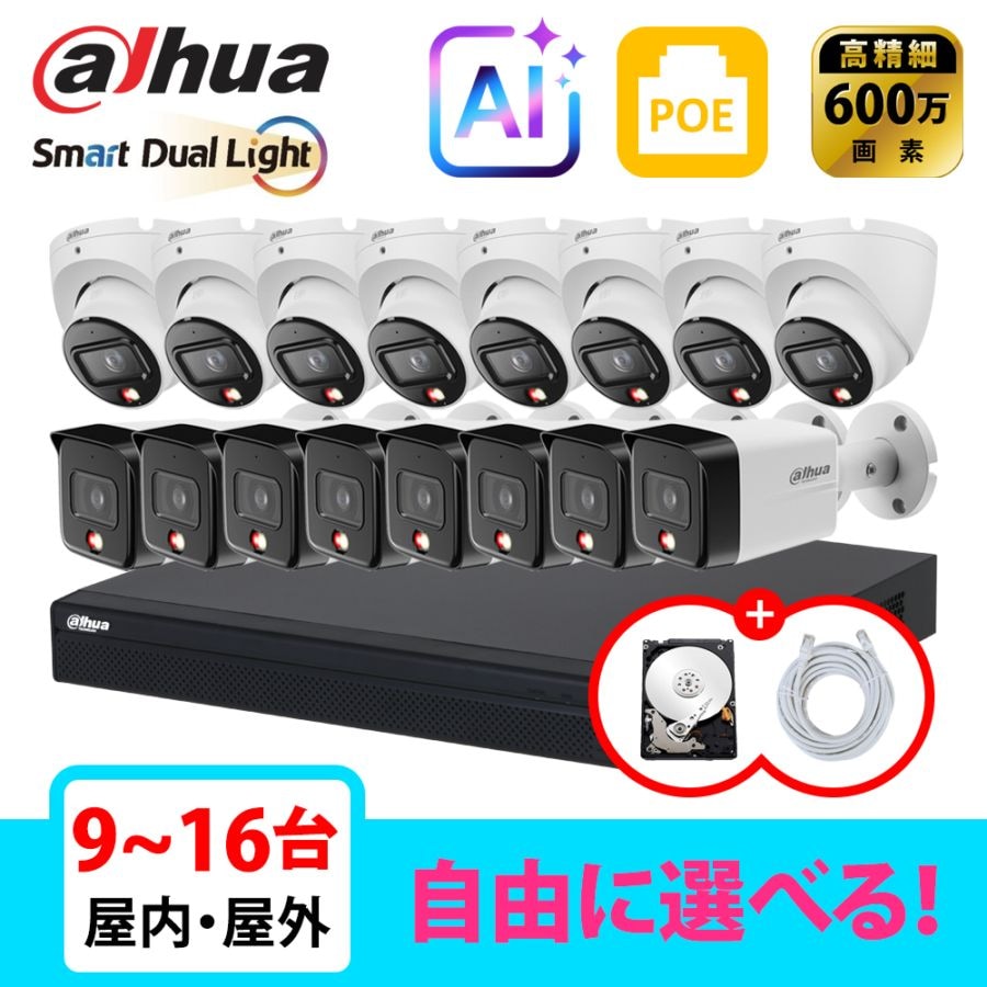 カメラ1～4台セット, 300万画素セット | No.1 CCTV