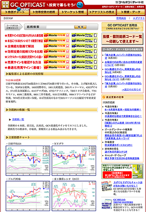 GC OPTICAST～投資で暮らそう～ 1年間分の情報料含む