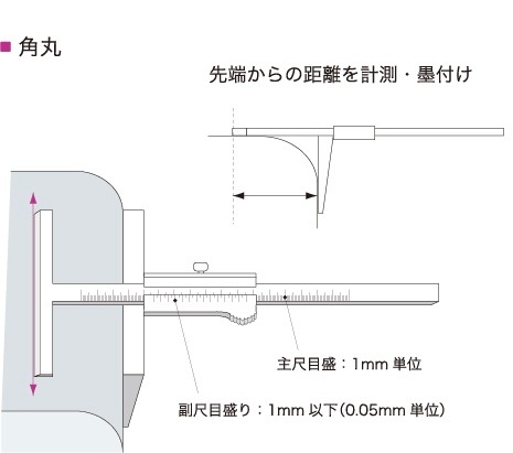������̩����  ����ॲ����C1�ʸ���11mm��