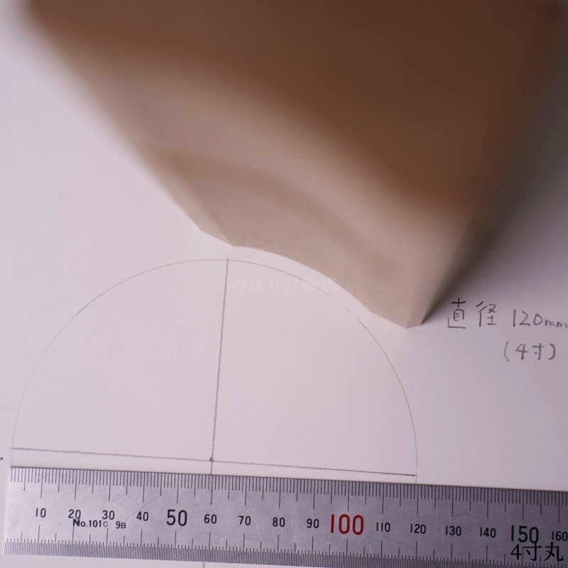 �ܱʹ� ����� 54mm��4���ݡ�