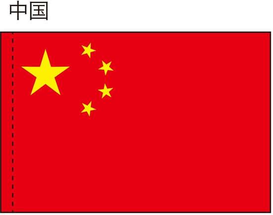N〕 国旗 中国 手旗 No.19479【受注生産☆3】【繁盛支援カタログVol.12