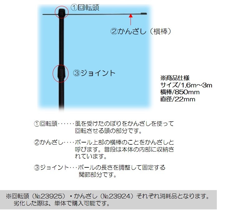 ��K��ALL�֥�å��ݡ��� 3m/��/22/85 No.23930���̾�߸��ʡۡ�Sign&Display��񥫥����� P.6��