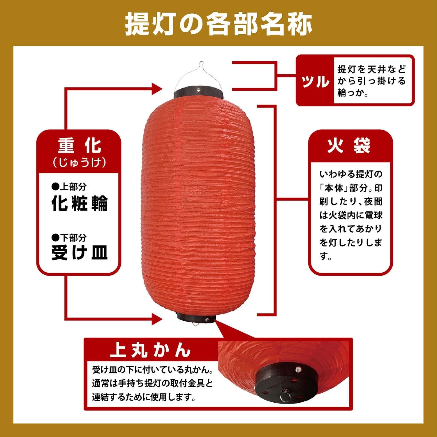 N] 提灯 ラーメン 12号長型 No.44527 【通常在庫品】 | 提灯,柄提灯12
