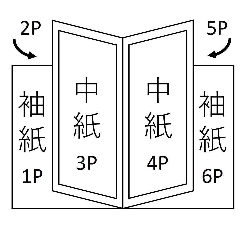 ��B�� ��˥塼�֥å���6�ڡ������͡����� No.7235�ڼ���ʡ�3�ۡ������ٱ祫������Vol.14 P320��