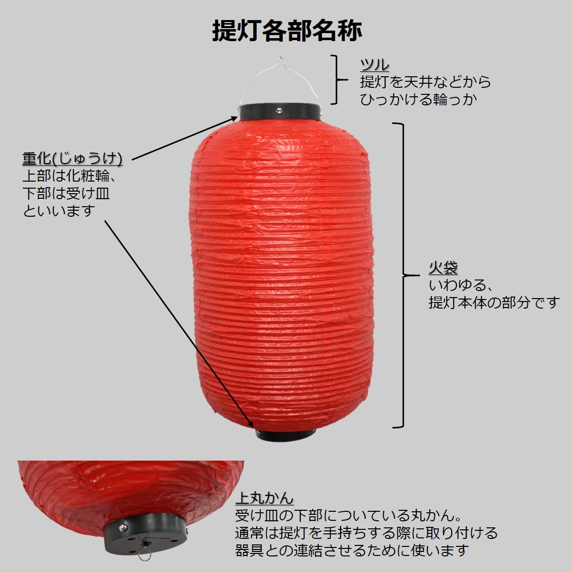 N〕 大八無地提灯 (白) No.9054【取寄商品☆7】【繁盛支援カタログVol