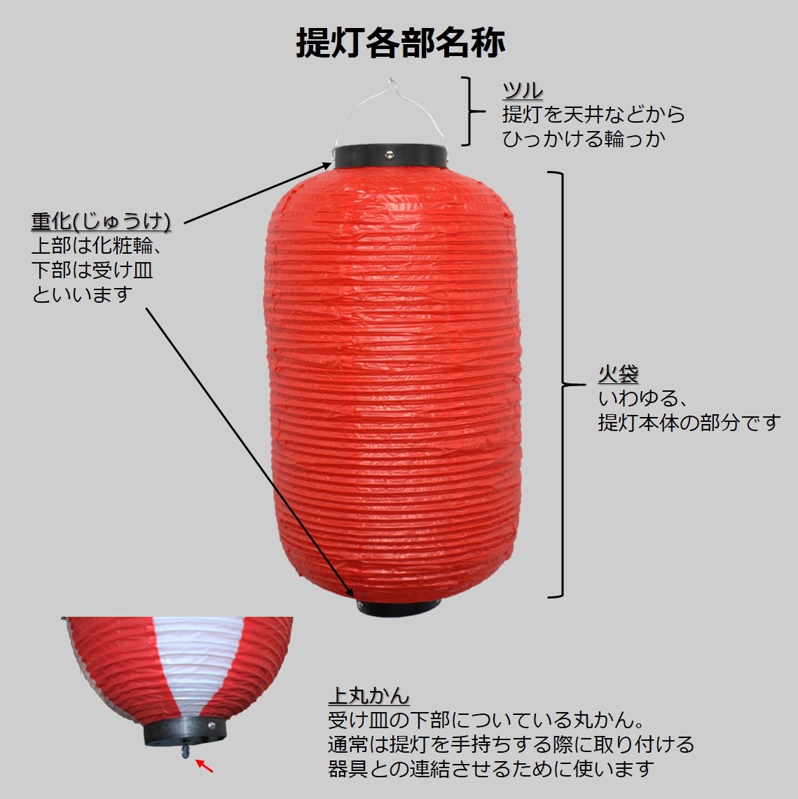 N〕 祭装飾 黄白 9長 提灯 No.9170 【販売終了】 | 【販売終了