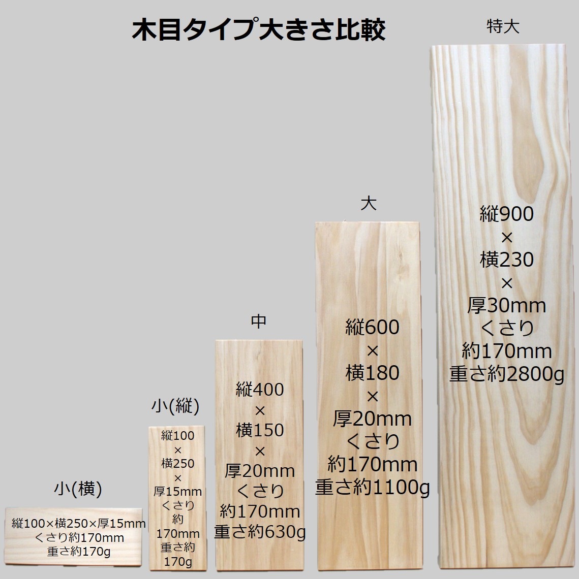 E〕 木製サイン（小サイズ） 無地 No.2619 【通常在庫品】【繁盛支援