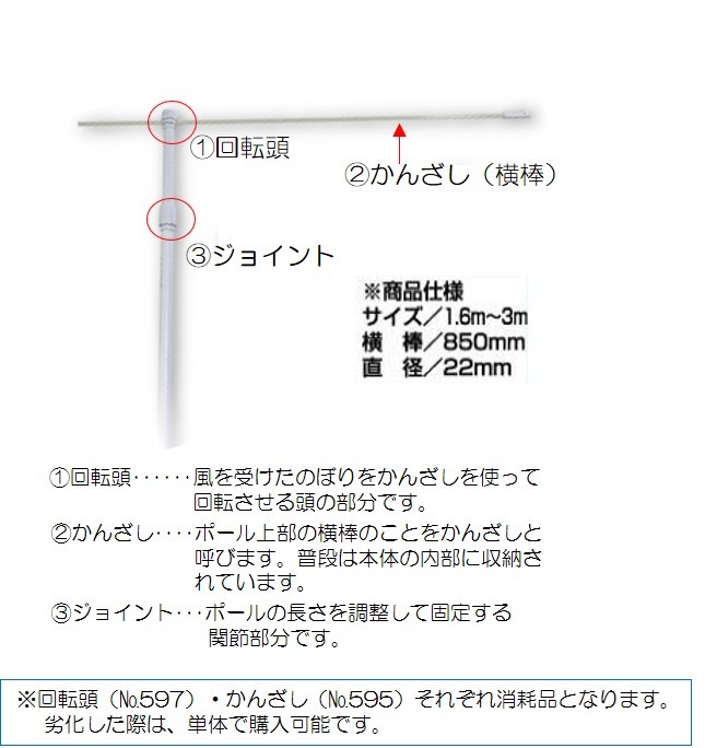 K͡1203mɥݡ//ľ22mm/850mm No.397-20ٱ祫Vol.12 P244̺ۡ()ۡ̾߸ʡ