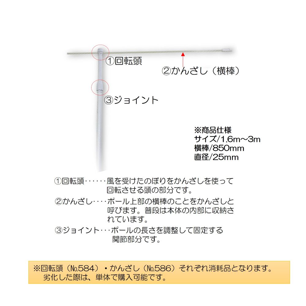 ��K�͡�1������20������3m�����ݡ���/��/ľ��25mm/����850mm�����ƥ��� No.950-20�������ٱ祫������Vol.12 P245�ۡ��̺���(��)�ۡ��̾�߸��ʡ�