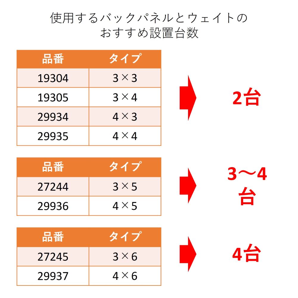 K〕らくらくバックパネルスタンド 3×3 No.19304【通常在庫品