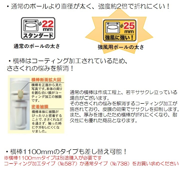 ��K�͡�1������20������3m�����ݡ���/��/ľ��25mm/����850mm�����ƥ��� No.953-20�������ٱ祫������Vol.12 P245�ۡ��̺���(��)�ۡ��̾�߸��ʡ�