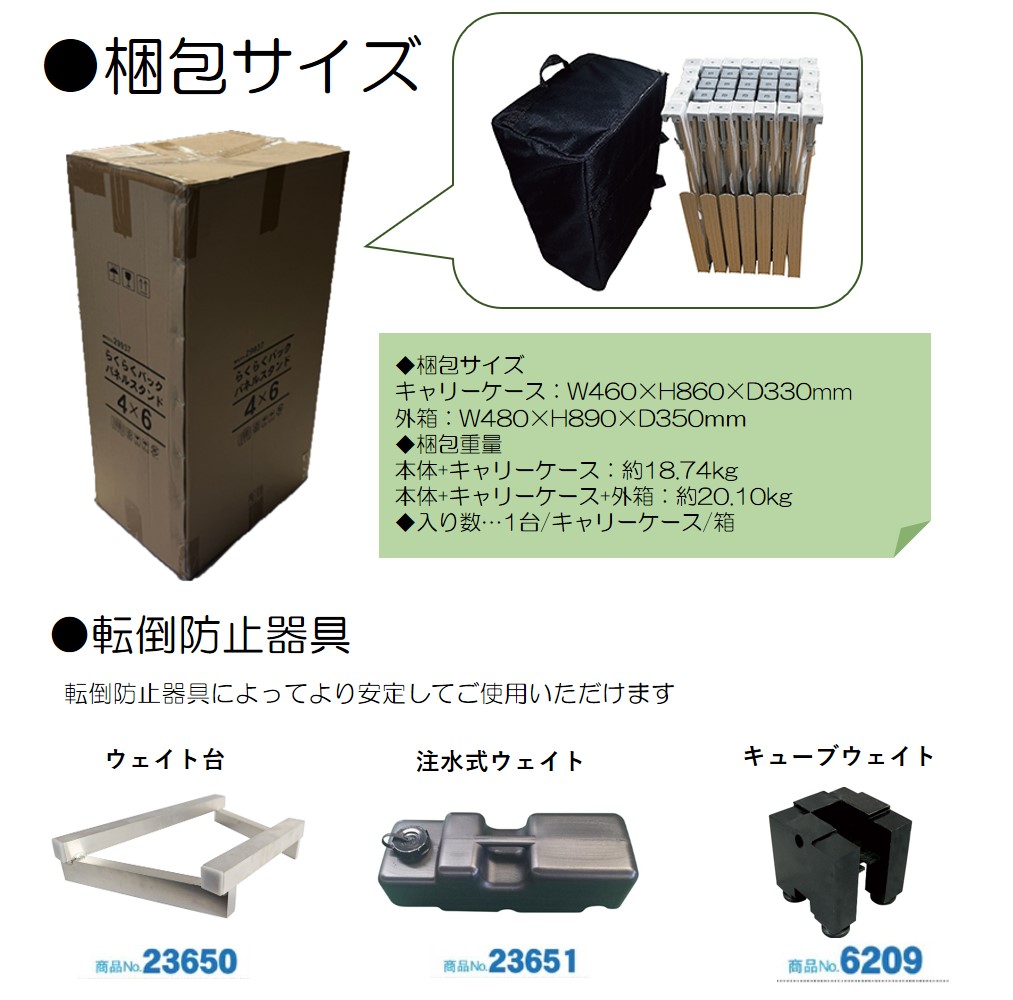 ムラ 経過報告用　バックパネル一式 FRP製 車種別バックパネル