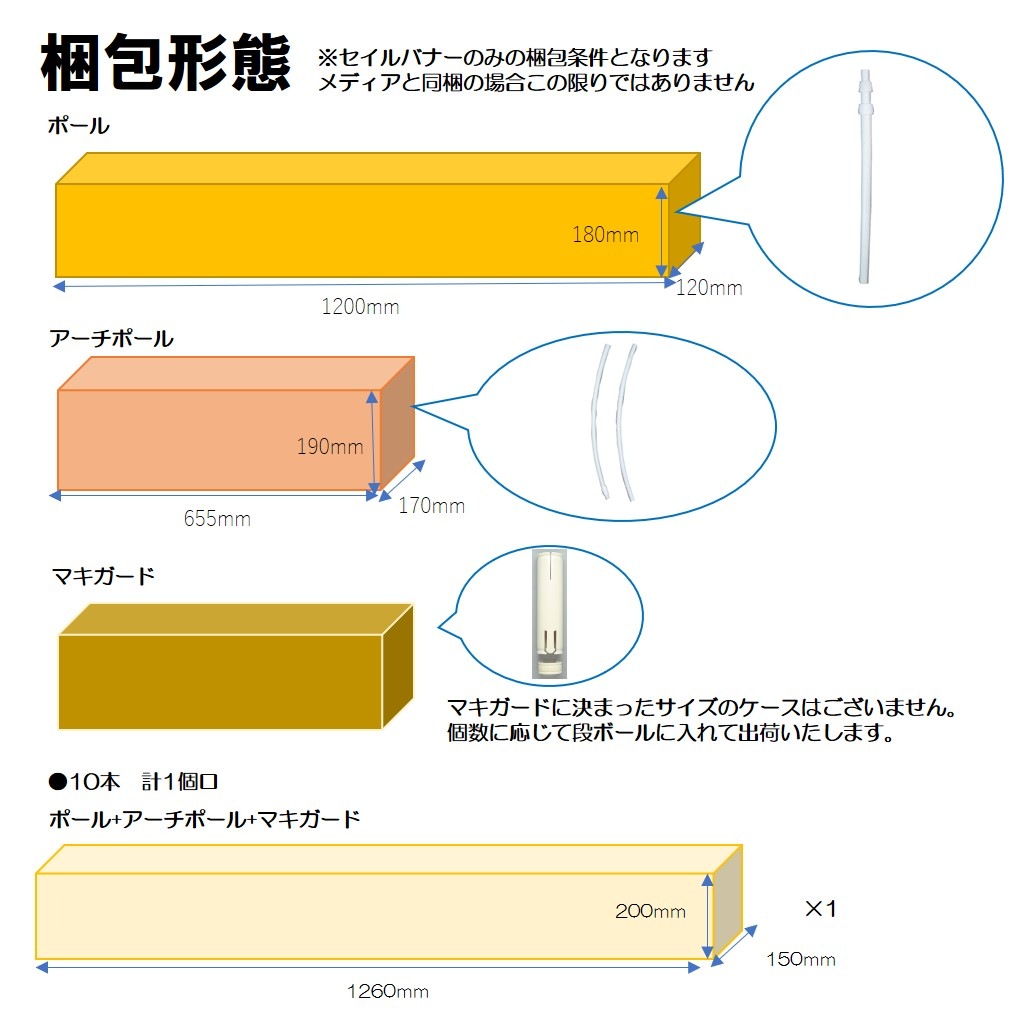 ��K�ʹ�� ������Хʡ� �� No.19310���̾�߸��ʡۡ�Sign&Display��񥫥����� P.13��