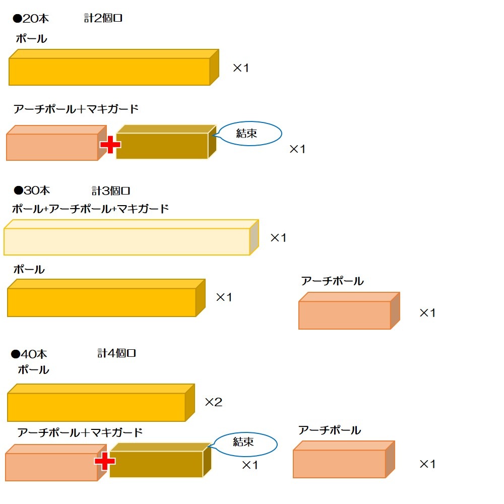 ��K�ʹ�� ������Хʡ� �� No.19310���̾�߸��ʡۡ�Sign&Display��񥫥����� P.13��