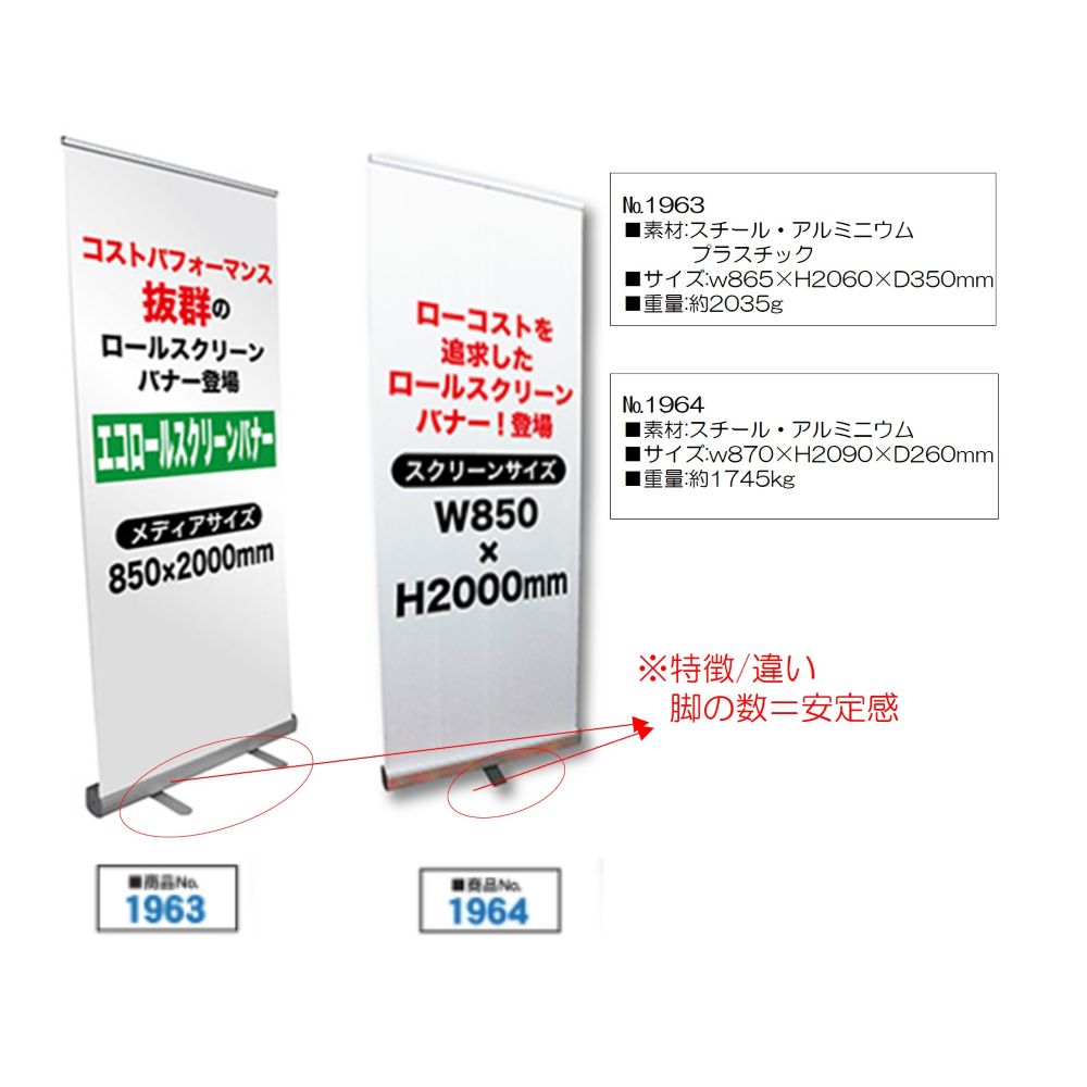 ��K�ʹ�� No.1963 ���������륹���꡼��Хʡ� 850mm���̾�߸��ʡۡ�Sign&Display��񥫥����� P.22��