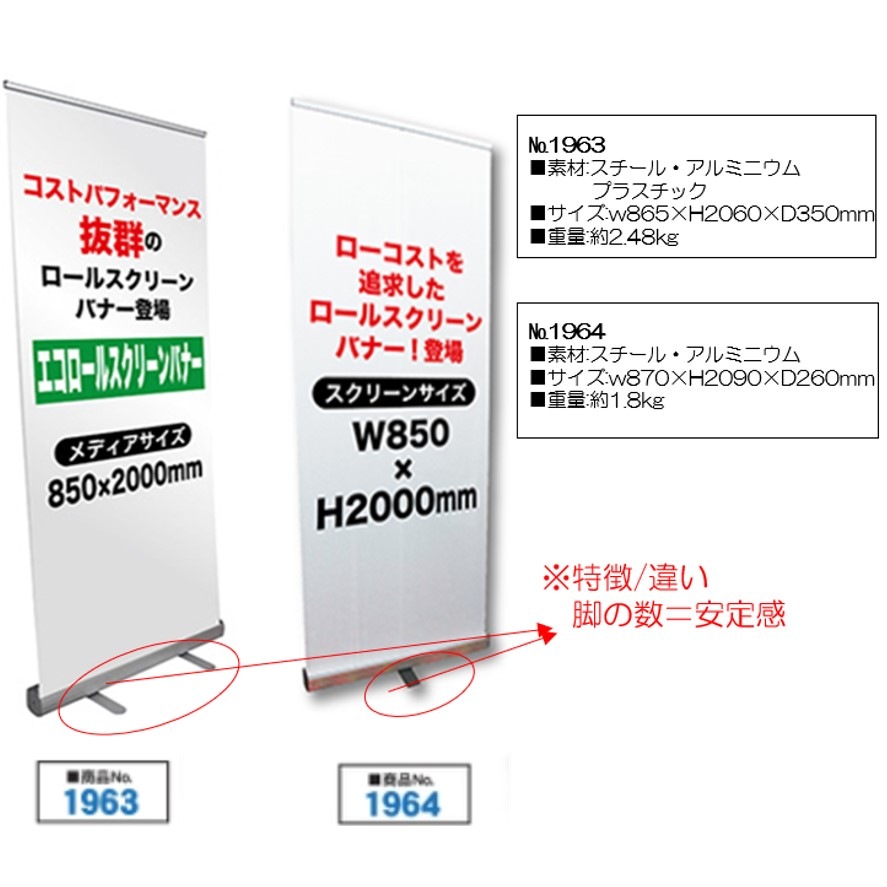��K�ʹ�� No.1963 ���������륹���꡼��Хʡ� 850mm���̾�߸��ʡۡ�Sign&Display��񥫥����� P.22��