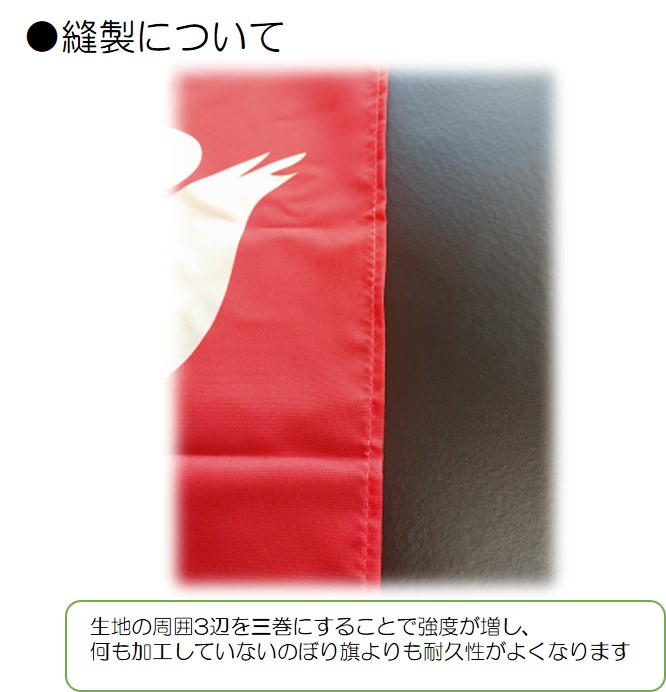 [N] スマートのぼり 防犯パトロール実施中 黒字 52842 【受注生産品★2】 | のぼり,スマートのぼり | のぼり屋工房 オンラインカタログ