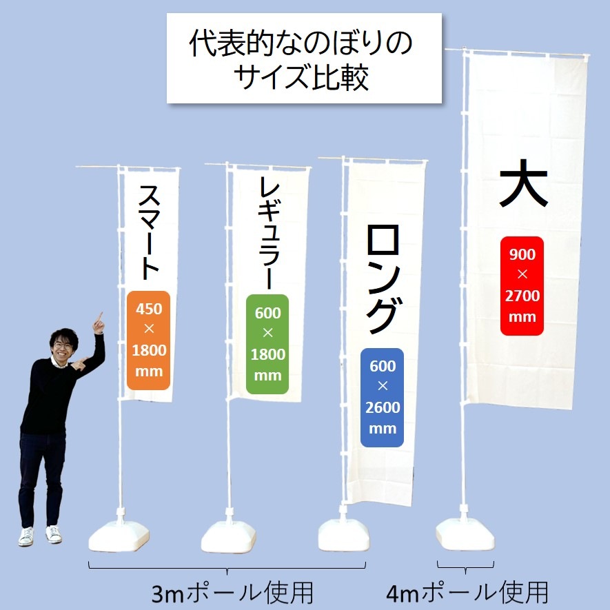 [N] スマートのぼり 防犯パトロール実施中 黒字 52842 【受注生産品★2】 | のぼり,スマートのぼり | のぼり屋工房 オンラインカタログ