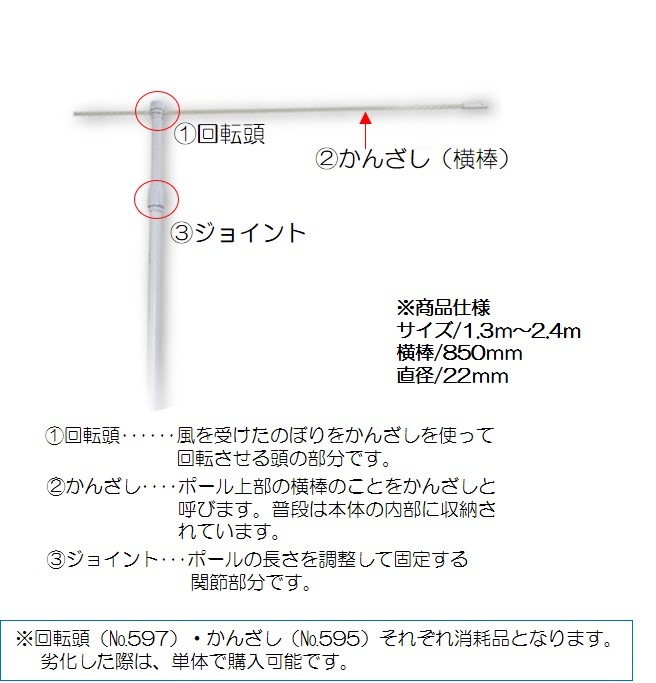 ��K��2.4m�ݡ���/�ġʲ��������ƥ���̵��850mm No.68931���̾�߸��ʡۡ�Sign&Display��񥫥����� P.7��