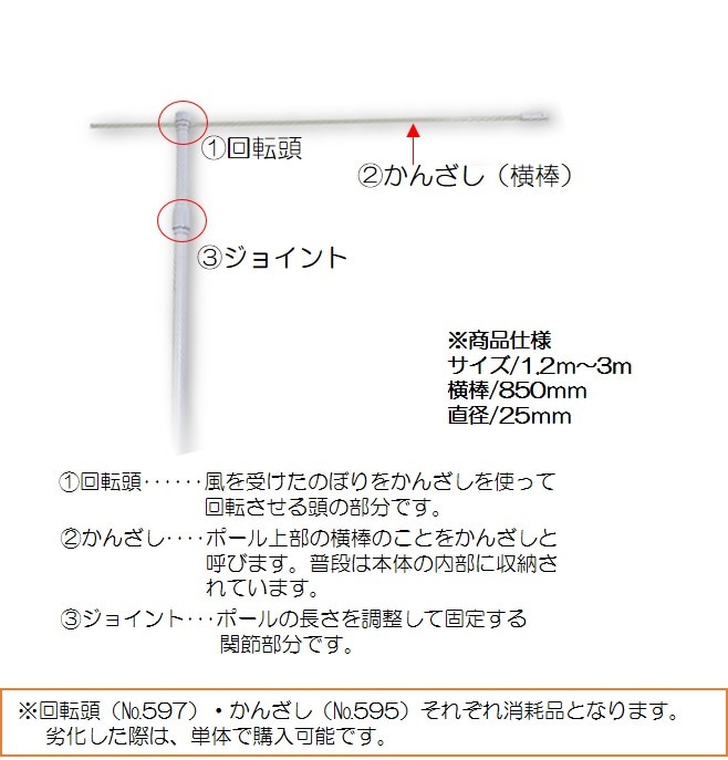 K〕 3m3段伸縮ポール/白/直径25mm/横棒850mm No.961 【繁盛支援