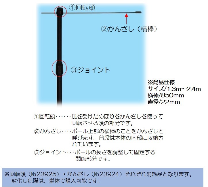 K〕2.4mポール/ALL黒（横棒コーティング加工）850mm No.68934【通常